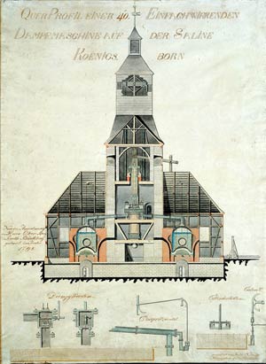 Querprofil und Details der 1799 errichteten Dampfmaschine der Saline Königsborn, Kolorierte Tuschzeichnung von Jacob Niebeling, 1822 (Quelle: Wikipedia, gemeinfrei)
